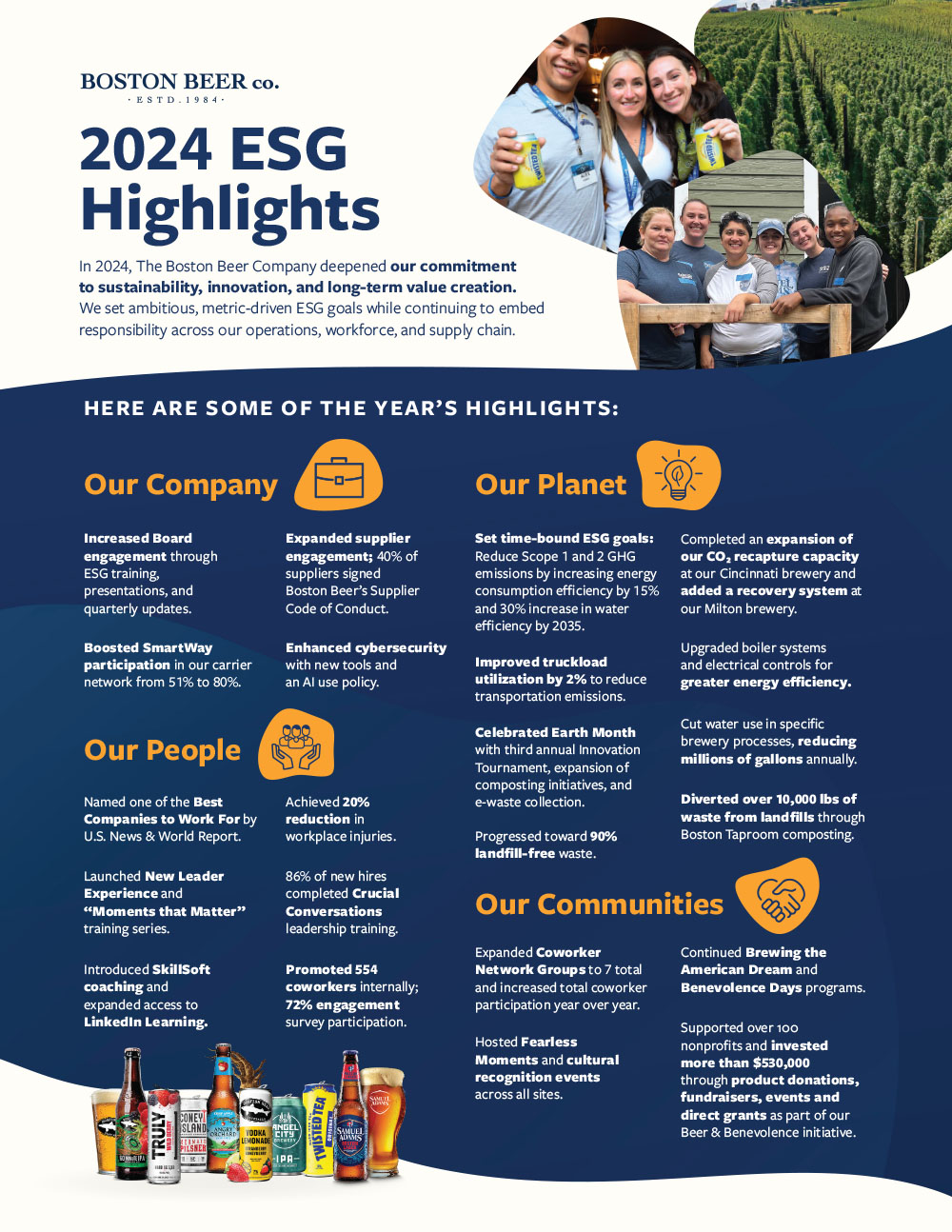 Boston Beer Co. 2024 ESG Report Highlights